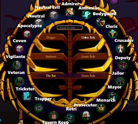 town of salem roles guide|Role Claims Guide .